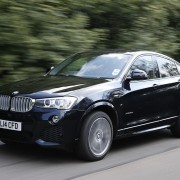 bmw-x4-rt
