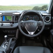 toyota-rav4-dashboard