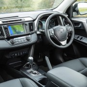 toyota-rav4-interior